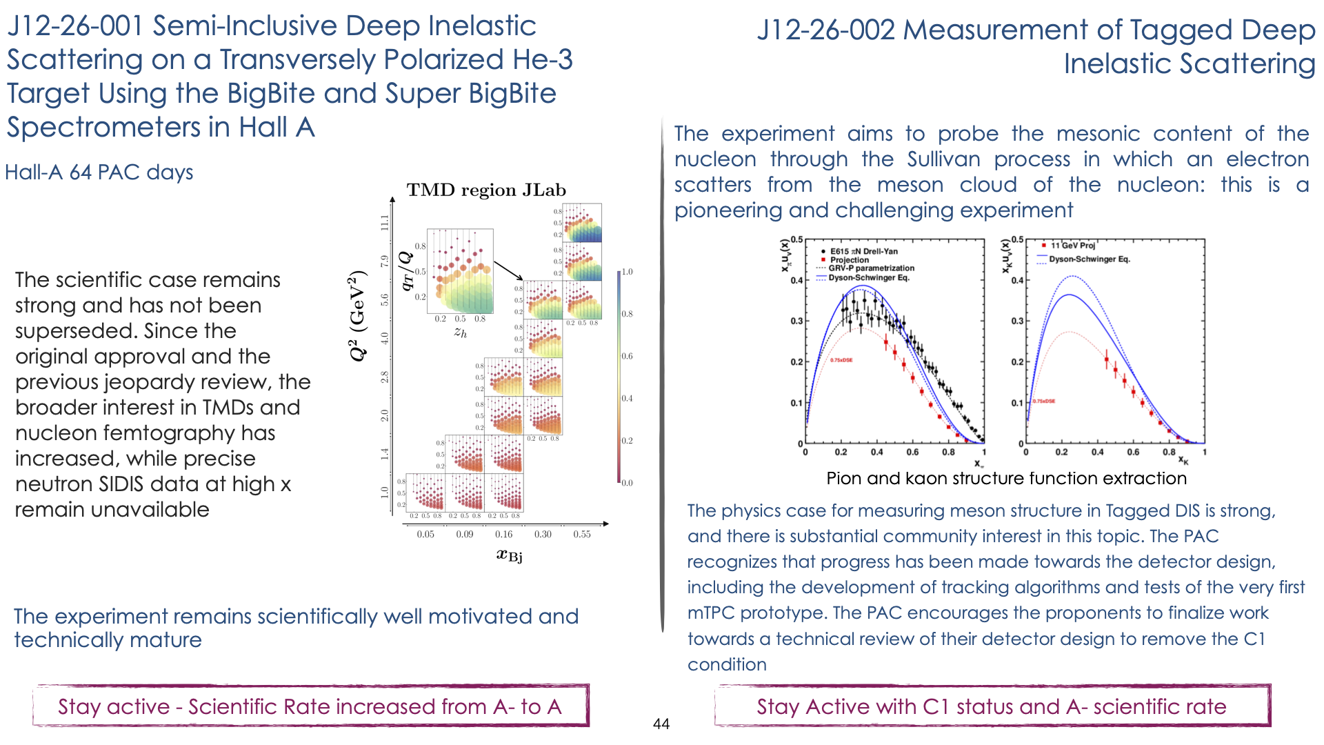 PAC54 closeout slide on two SBS experiments that were reviewed for jeopardy